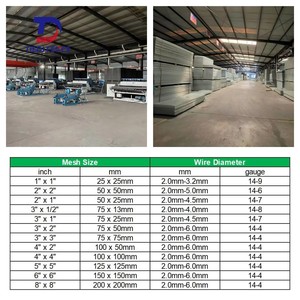 <span class=keywords><strong>Grillage</strong></span> <span class=keywords><strong>soudé</strong></span> en acier au carbone noir industriel avec surface non galvanisée pour le renforcement du béton et la construction - Product Image 3
