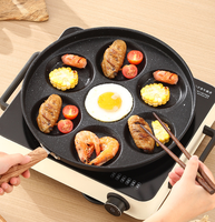 Wajan Penggorengan YolecenIron 7 Lubang untuk Burger, Telur Goreng, Omelet, Dasar Rata, Anti Lengket, Cocok untuk Kompor Gas & Induksi