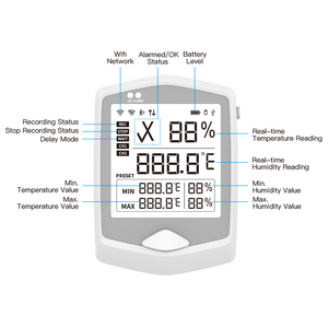 Real-Time Wifi Temperatuur En Vochtigheid Data Logger Met Grote Lcd-Scherm Monitoring Magazijn Omgeving Geen Vertraging - Product Image 2
