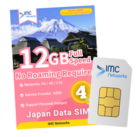 Carte SIM de voyage 4G 5G KDDI du Japon en gros, pleine vitesse, 4 jours, 12 Go, avec emballage personnalisé pour revendeur, données illimitées en itinérance, carte SIM physique