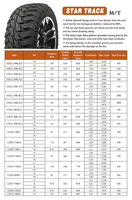 Pneu tout-terrain LT 10 plis 12 plis, indice de charge E, hors route 4x4, pour pick-up et SUV, radial sans chambre à air, vente en gros