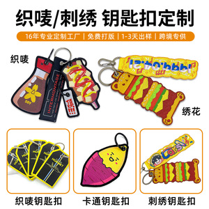 Regalos Culturales Tiantian, Llavero Tejido Personalizado, Logotipo de Coche en Poliéster, Logotipo de Aviación, Regalo Personal, Estilo Moderno y Simple - Product Image 3