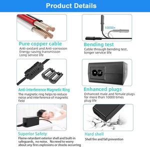 Alimentation électrique de bureau à commutation de technologie GaN 250W <span class=keywords><strong>12V</strong></span> 15V 18V 19V 24V 36V 48V 54V 60V 4A 5A 6A 8A <span class=keywords><strong>10A</strong></span> 15A Adaptateur secteur AC DC - Product Image 3