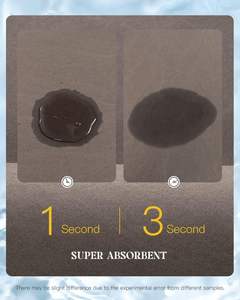 Alfombrillas Delgadas para Bañera, Lavables, de Secado Rápido, Súper Absorbentes y Antideslizantes - Product Image 5