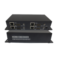   Codificador de Audio y Video en Red RTMP HTTP HLS UDP RTSP SRT H.265 H.264 para Transmisión en Vivo, Radio y Televisión