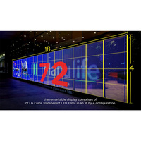 Hongwei P2 P3 P6.67 P7 Adhésif Super Mince Led Écran PCB Conseil Flexible Transparent Film Publicité LED Affichage