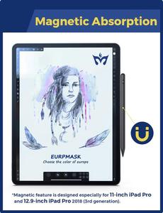 De <span class=keywords><strong>punto</strong></span> <span class=keywords><strong>fino</strong></span> de activo Pen Tablet Smartphone activo Touch Pen Stylus - Product Image 5