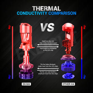 Lampadine LED H4 Universali ad Alta Potenza 12V 140W Mini Proiettore <span class=keywords><strong>Plug</strong></span> and Play Fascio Alto/Basso per Hilux - Product Image 4
