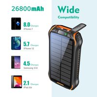 Batterie Externe Solaire 26800mAh à Charge Rapide avec Chargeur Sans Fil, Double Port d'Entrée et 3 Ports de Sortie, et Lampe Torche Intégrée