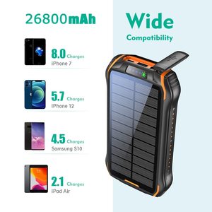 Banco de Energía Solar de 26800mAh con Carga Rápida, Cargador Inalámbrico, Puertos de Entrada Dobles y 3 Puertos de Salida, Batería Externa con Linterna - Product Image 2