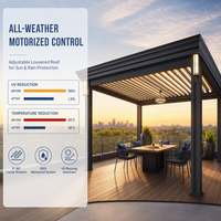 Pergola motorisée en aluminium avec toit à lames orientables, personnalisable pour jardin, paysage naturel, été