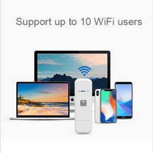 Dongle portátil de bolsillo, ranura para tarjeta, módem enrutador, 2023 - Product Image 3