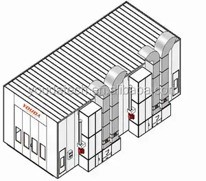 15M Spritz kabine Industrielle Lackier kabine