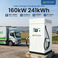 Chargeur rapide DC JApower 160kW 241kWh pour véhicules électriques avec EMS intelligent pour flottes électriques, camions, solaires et stationnement