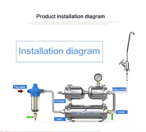 EIREE 6E-500L fontaine à boire, machine à l'hydrogène, boîtier de filtre alcalin, distributeur d'eau chaud froid - Product Image 4