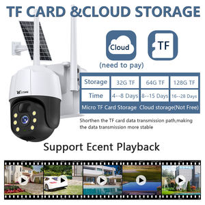 كاميرا أمان Wistino V380 Pro 3MP للمزرعة الخارجية 4G * IP65 - Product Image 4