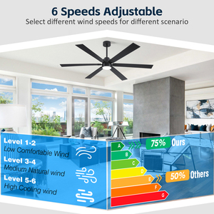 Ventilatore da soffitto intelligente Tuya Alexa da 66 pollici in compensato con 6 pale, luce LED, telecomando, per esterni e interni, soggiorno, classe energetica A - Product Image 5