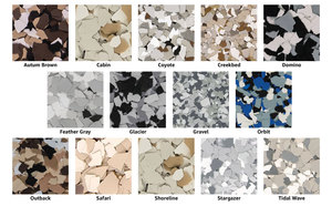 LSY 1:1 Revestimiento de Piso de Poliaspártico Alifático de Dos Componentes de Alto Rendimiento y Secado Rápido para Sistemas de Aplicación Completa en 1 Día - Product Image 3