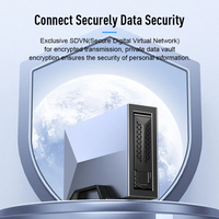 Nas Personal Private Cloud Network Attached Storage Device Stockage Mobile Hard Disk Network Home Nas Diskless