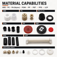 Fabricant de produits en plastique sur mesure, pièces usinées CNC de précision, moulage par injection miniature, OEM ODM pour robot