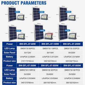Iluminación Exterior de Fábrica al por Mayor, Resistente al Agua Ip65, 60w 100w 200w 300w 500w 800w, Reflector Solar LED - Product Image 3