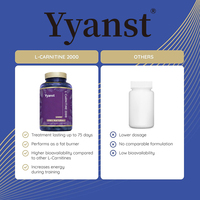 Capsules de L-Carnitine de haute qualité OEM/ODM pour la perte de poids, gestion du poids, brûlage des graisses, amincissement