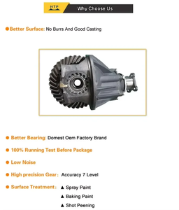 ชุดเฟืองท้ายสำหรับ NPR NQR FRR FSR FTR สำหรับ JAC 6700 6782 6*39 7X41 7X39 7X43 19T/23T สำหรับ HINO 14B 15B 300 500 500F 700 - Product Image 6