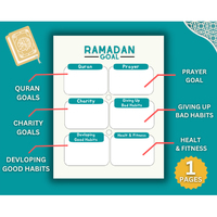 Planificateur du Ramadan 2024 personnalisable et imprimable, journal de suivi du Ramadan non daté, cadeau du Ramadan pour les planificateurs islamiques