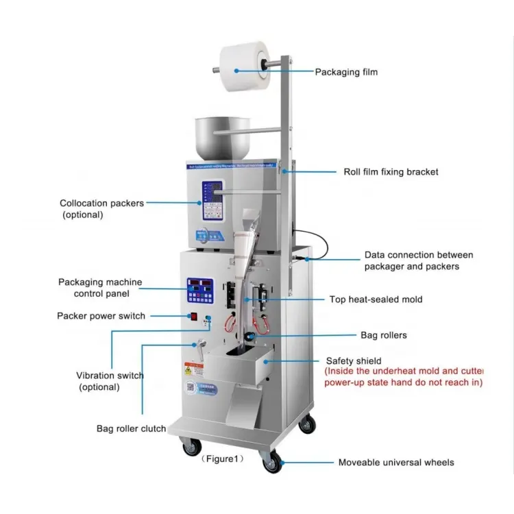 2023小袋スパイス粉末穀物充填重量包装機ティーバッグコーヒー自動包装機