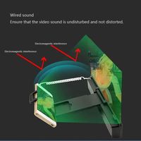 HD 12 Inch 3d Portable Screen Amplifiers With Enlarged Speaker Magnifying Desktop Bracket