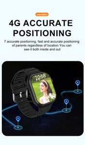 2025 Trending Smart <strong>Watch</strong> for Men Netcom 4G 2G Card Support Tiktok <strong>Watch</strong> HD Screen Camera Montre Intelligente B29 with SIM Card - Product Image 5