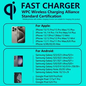 Icreative NOUVEAU Chargeur sans fil Qi 1.2 à charge rapide pour Tesla Model 3, support de tableau de bord, double chargeur 10W pour 4 smartphones - Product Image 6