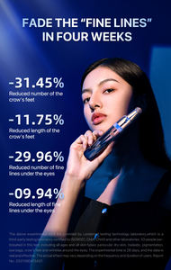 3in1Therapy Anti-rides Anti-âge Baguette de massage des yeux Sacs pour les yeux Supprimer les rides et la détumescence des paupières - Product Image 5