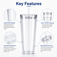 Gobelet réutilisable personnalisé en gros de 24 oz en plastique PC transparent à double paroi avec couvercle et paille, tasse à café glacé réutilisable