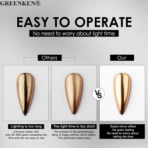 Une étape miroir effet chromé longue durée non essuyable <span class=keywords><strong>UV</strong></span> LED Logo personnalisé <span class=keywords><strong>utilisation</strong></span> en salon Gel Nail <span class=keywords><strong>Base</strong></span> <span class=keywords><strong>Coat</strong></span> - Product Image 4