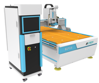 Router CNC UTECH Serie SOFIA con Cuchilla Oscilante CCD para Corte de Acrílico Publicitario