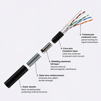 Câble de communication blindé hybride à fibre optique CAT6A U FTP 23AWG 4 paires monomode G657A1 avec gaine en acier corrugué