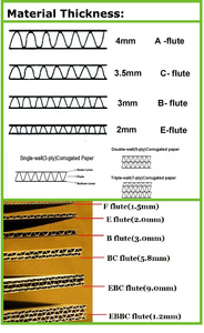Boîte cadeau de luxe écologique recyclable en deux parties avec laminage mat et impression 4 couleurs personnalisée pour emballage cosmétique de fêtes - Product Image 5