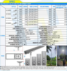 Faro LED Modulare Serie B15, Lampione Stradale per Alte Torri 1000W, Illuminazione Esterna per Stadi, Telecamera Integrata, Luce Solare da <span class=keywords><strong>Giardino</strong></span> Tutto in Uno - Product Image 2