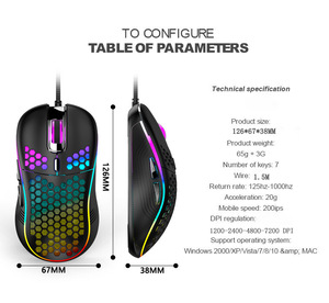 เมาส์รังผึ้งที่เหมาะสม คุ้มค่า น้ำหนักเบา เหมาะสำหรับเกมเมอร์ - Product Image 6
