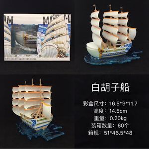 10 styles de figurines en PVC d'anime Thousand <span class=keywords><strong>Sunny</strong></span> Going Merry, navire pirate, rover marin - Product Image 5
