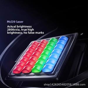 Proyector Láser Tricolor DLP Vidda C3 4K Ultra HD con Zoom Óptico <span class=keywords><strong>de</strong></span> 1.67x, Altavoces Integrados <span class=keywords><strong>de</strong></span> 20W para Cine en <span class=keywords><strong>Casa</strong></span> y Juegos - Product Image 5