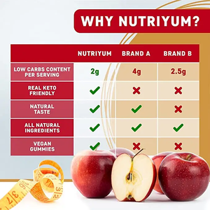 Gomitas de Vinagre de Sidra de Manzana OLLI Orange, Tabletas Adelgazantes Orphic Nutrition, Vitaminas Adelgazantes Keto Life Aptas para Dieta Keto, Recién Nacidos - Product Image 5