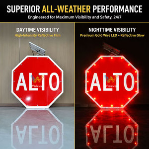 Cartello Stradale LED Solare Personalizzabile, Limite di Velocità 40 60 80, Segnale IP65 Impermeabile in Alluminio per Sicurezza Stradale e Progetti Comunali - Product Image 4