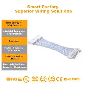 Papan Manajemen Kabel Wiring Harness Kelas Industri dengan Isolasi PBT untuk Kabel Koneksi Ethernet RJ45 IoT Komputer Sepeda Motor - Product Image 3