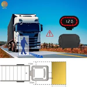 Newest 77Ghz Millimeter Wave Technology Based R159 MOIS Moving Off Information System For HGVs
