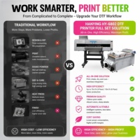 Imprimante numérique DTF HANYING - Nouvelle solution pour la personnalisation des vêtements et la production textile avec tête Epson et garantie d'un an