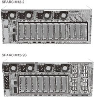 Nuevos Servidores O Racle Fujitsu SPARC M12-2 Lanzados con 384 Núcleos y 32 TB de RAM