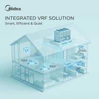 Système de climatisation multi-zones à haute efficacité Midea, 4 zones, certifié CE