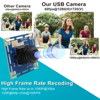 ELP Webcam PC Mini sudut lebar 1080P, modul kamera USB Driver gratis CMOS OV2710 untuk Android Windows Linux Raspberry Pi